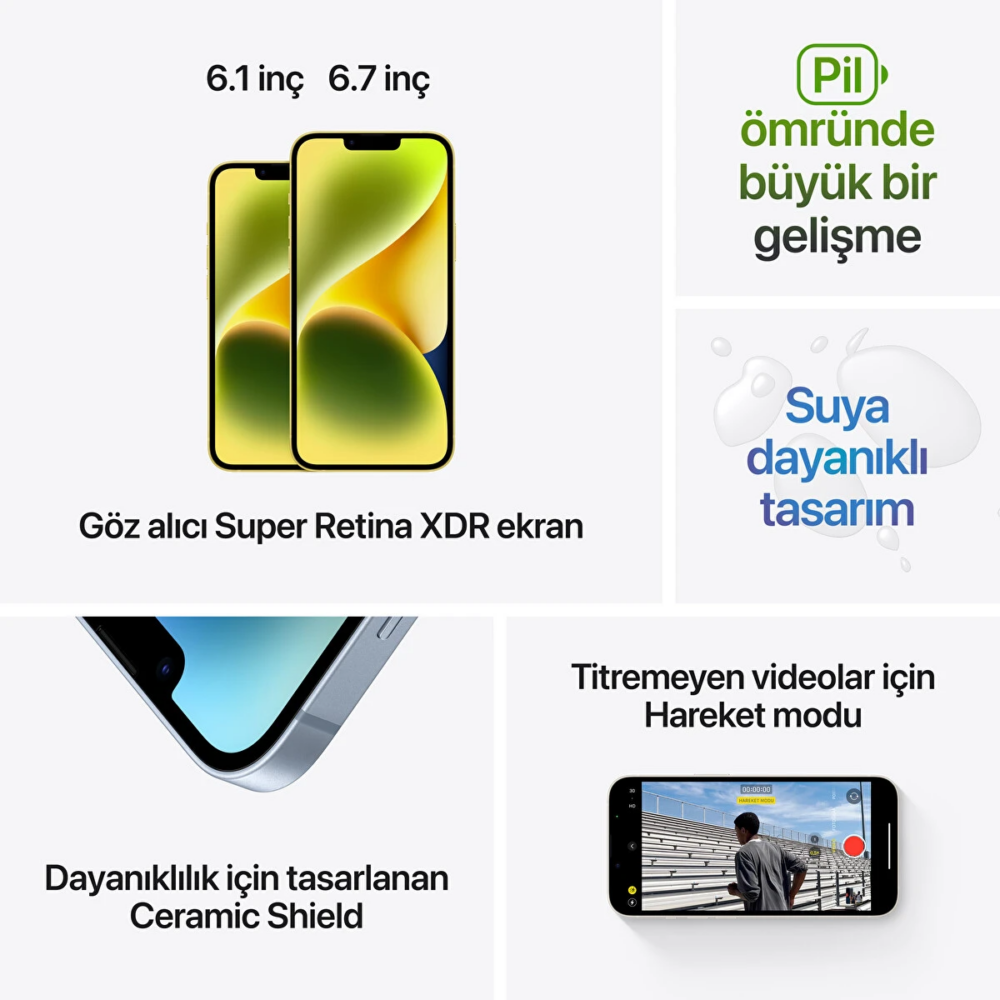 Apple iPhone 14 128GB Gece Yarısı Cep Telefonu MPUF3TU/A - Görsel 4